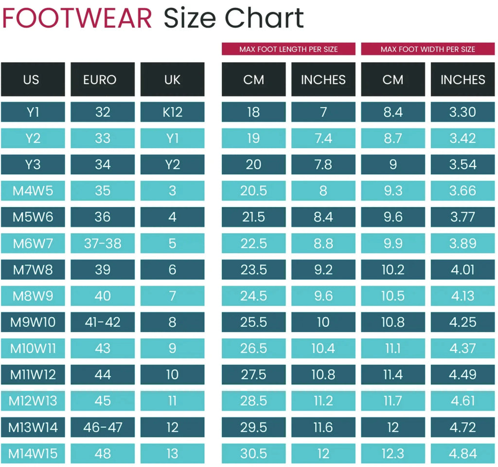 LightFeet Arch Support Flip Flops/Thongs - Denim