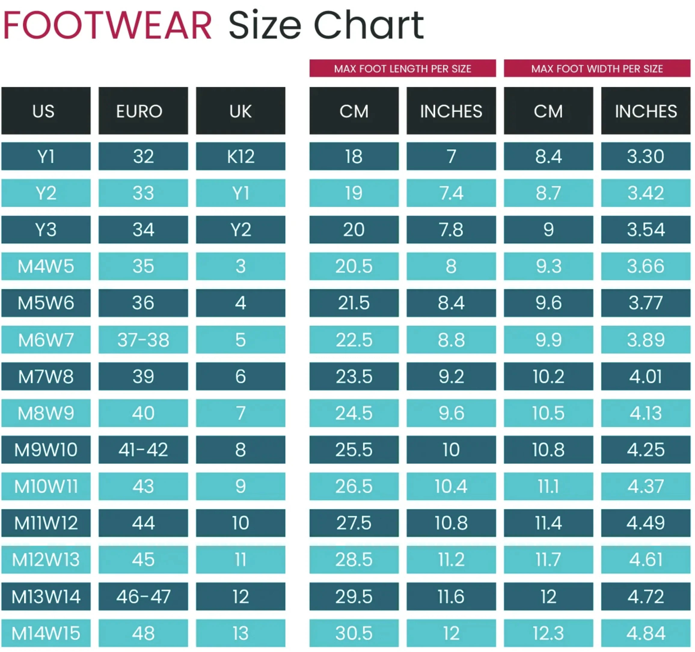 LightFeet Arch Support Flip Flops/Thongs - Denim