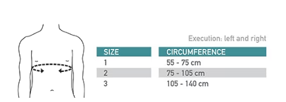 Push Med Shoulder Brace Plus [Premium]