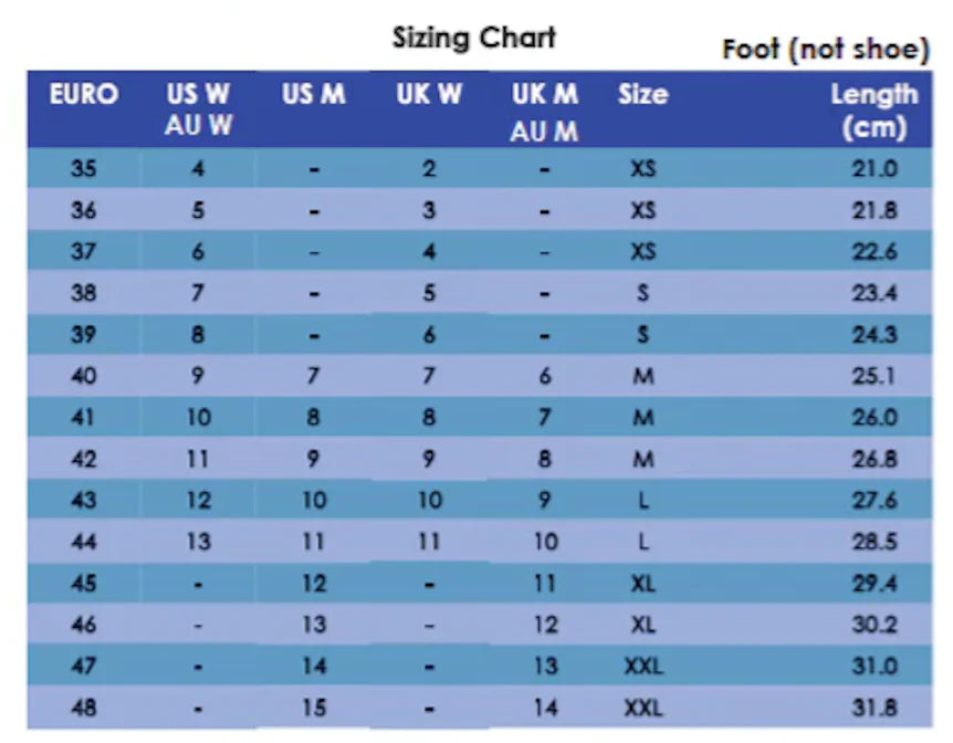 Archline Rebound Orthotic Thongs - Lilac